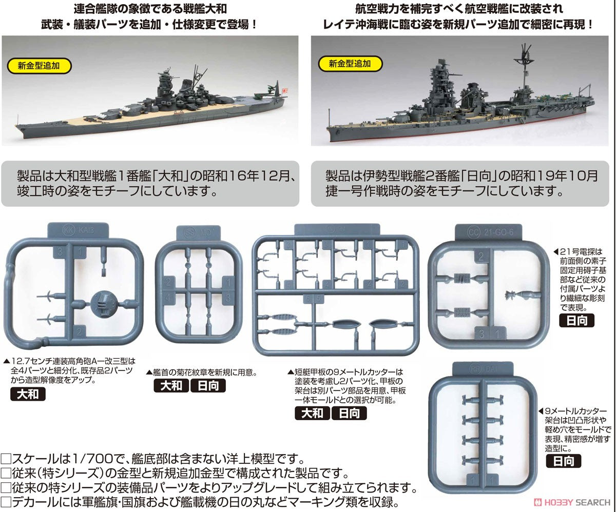 IJN Aircraft Battleship Hyuga (1944/Sho Ichigo Operation)