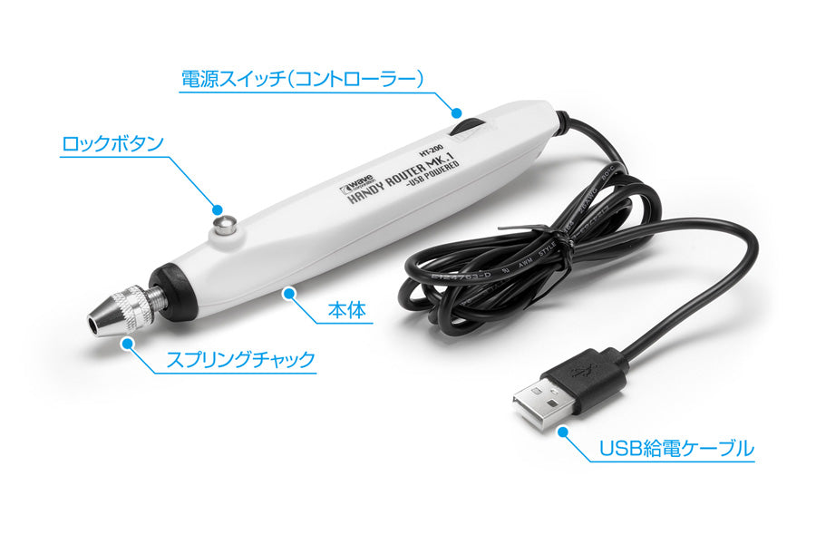 Handy Router MK.1 (USB powered type)
