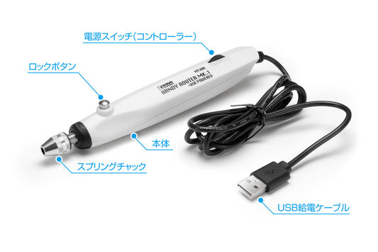 Handy Router MK.1 (USB powered type)