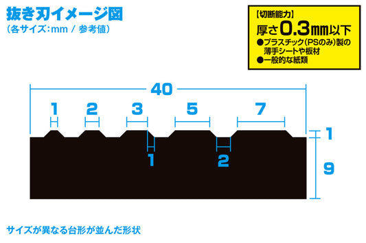 HG Detail Punch Trapezoid②HT-467