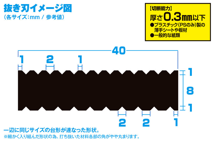 HG Detail Punch Trapezoid③