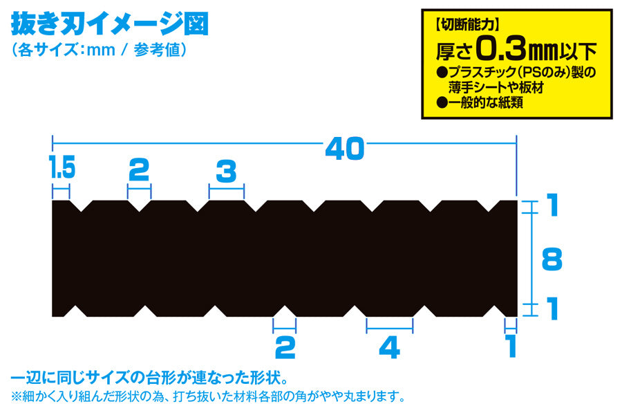 HG Detail Punch Trapezoid ④