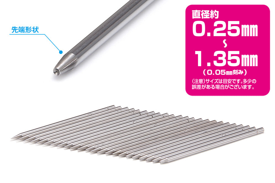 HG Micro Rivet Punch (Set of 23 sizes)