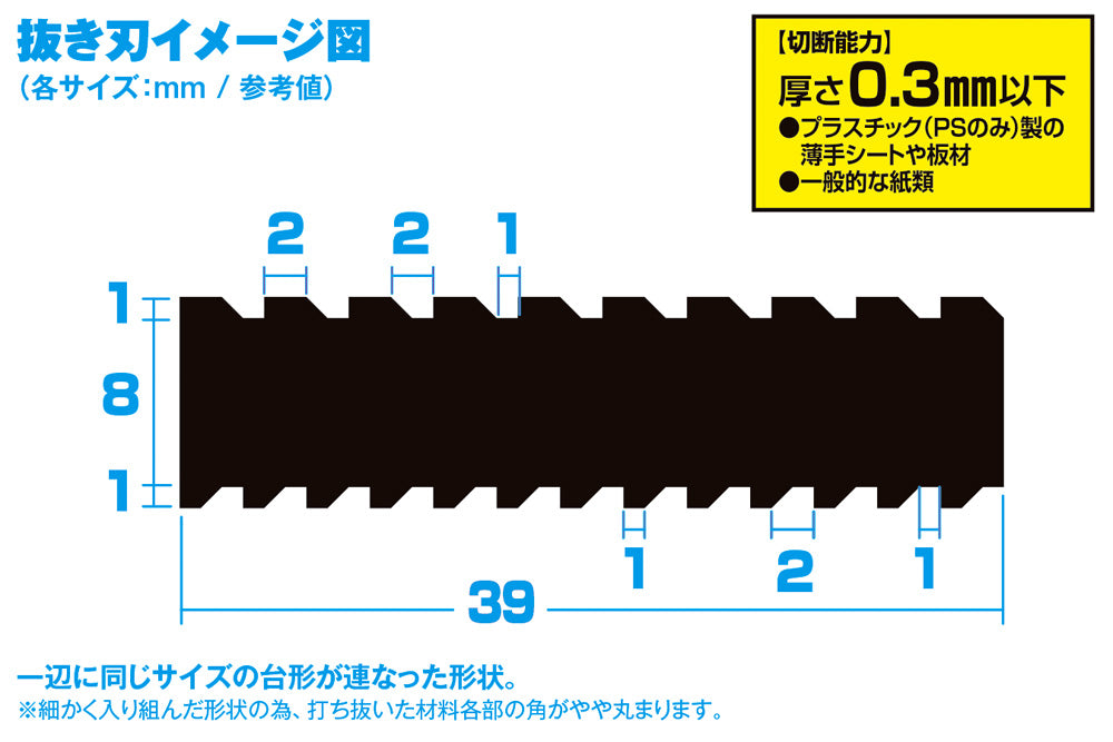 HG Detail Punch Trapezoid ⑤ HT-492