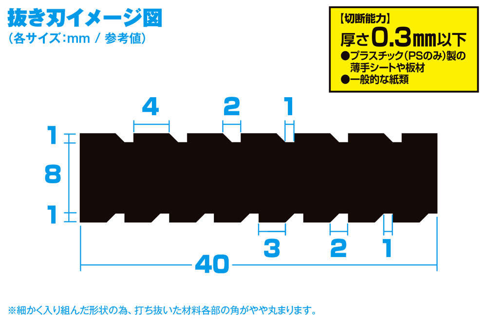 HG Detail Punch Trapezoid⑥