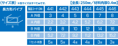 Plastic Material Gray Rectangular pipe