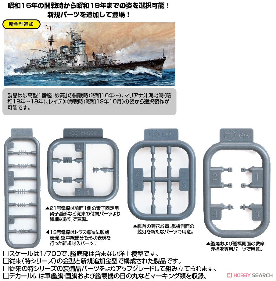 IJN Heavy Cruiser Myoko