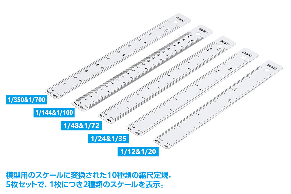 HG Multi-scale Ruler