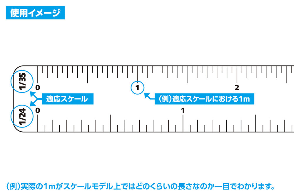 HG Multi-scale Ruler