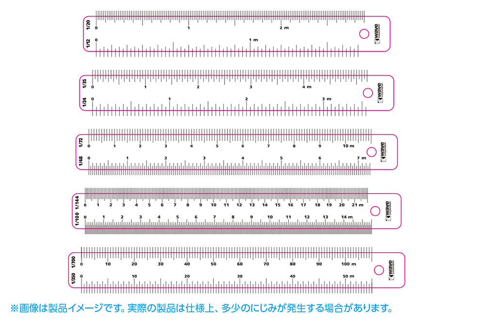 HG Multi-scale Ruler