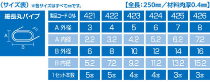 Plastic Gary Elongated Round Pipe